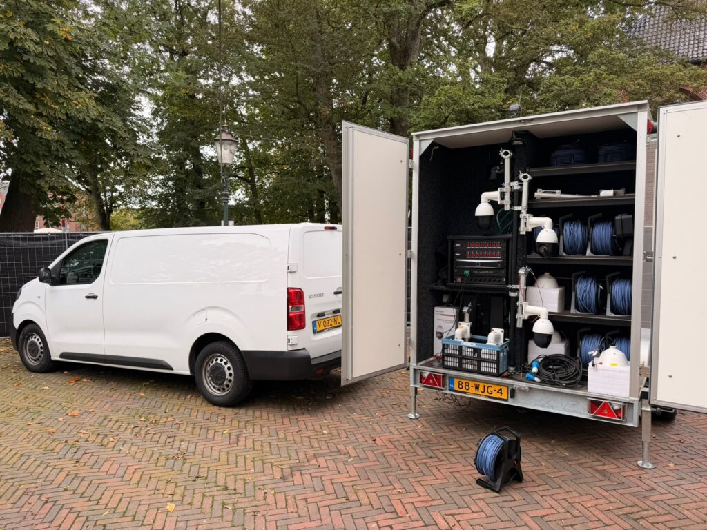 CCTV camera en cameramaterieel voor tijdelijke camerabewaking